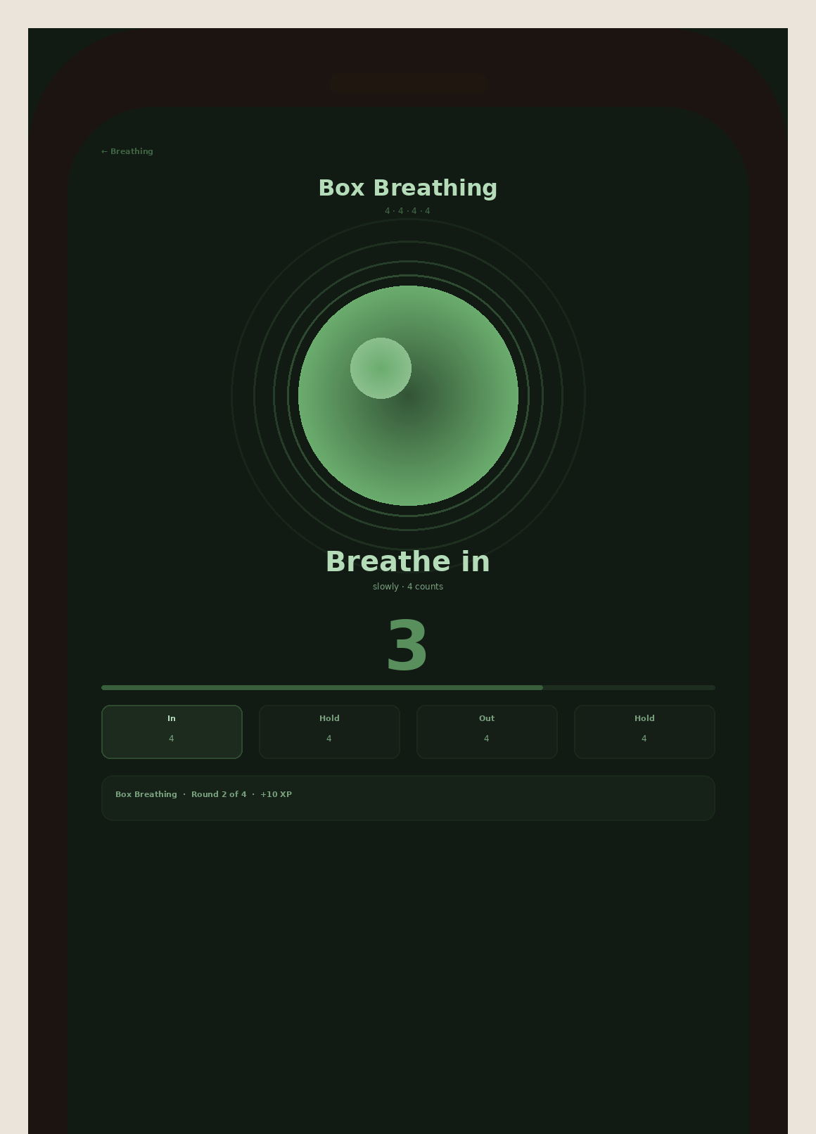 Box Breathing exercise with an animated breathing orb guiding the user through a four-count inhale